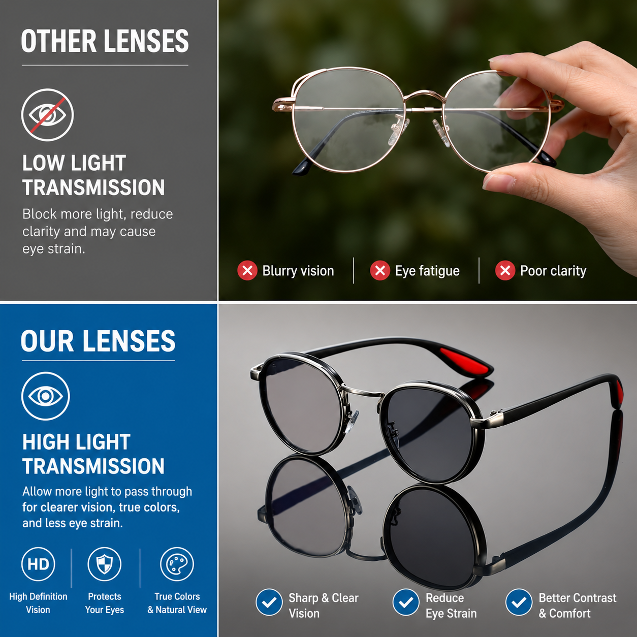 Vintage Round Metal Frame Sunglasses – Unisex Polarized Photochromic Eyewear