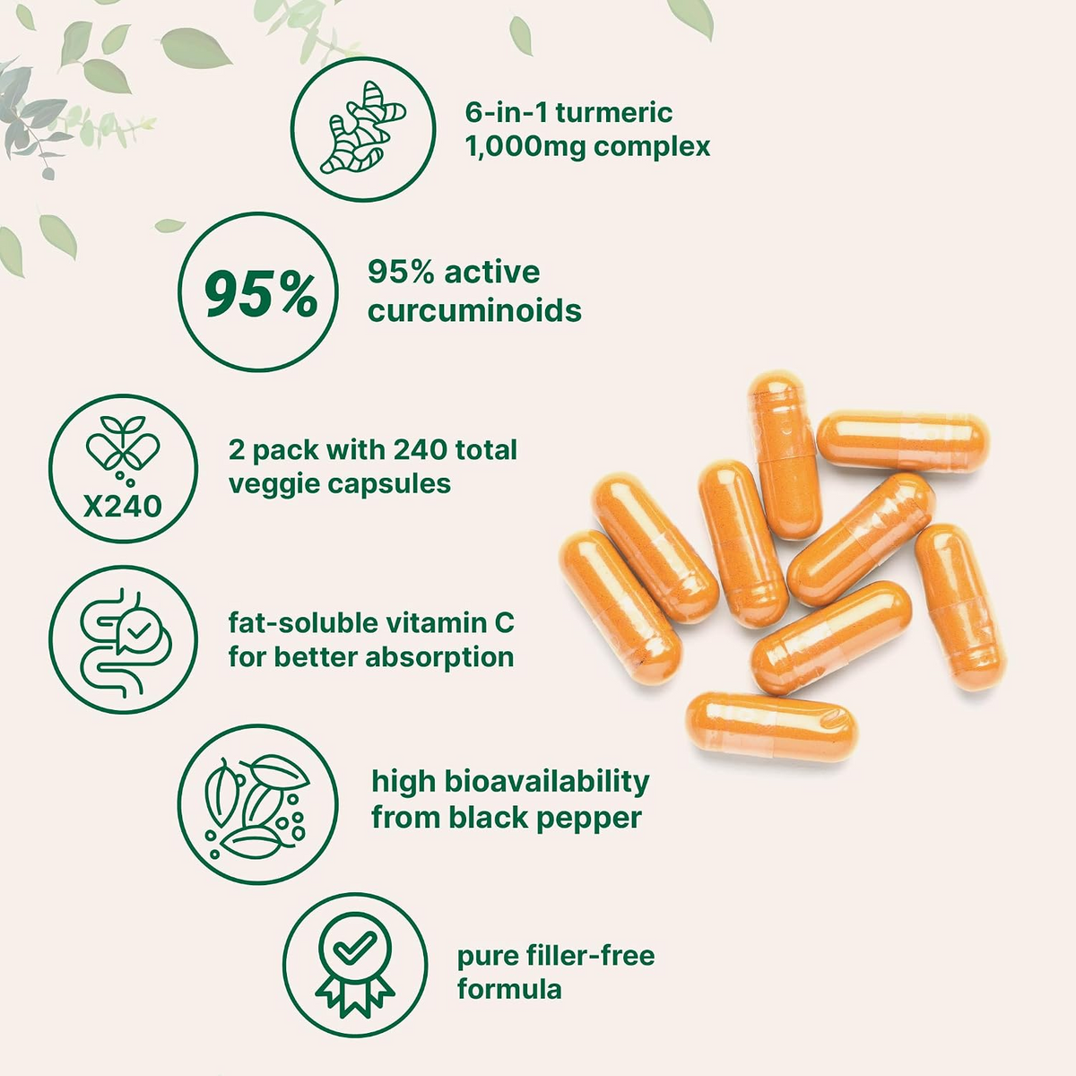 Vitamin C Capsules – Immune & Daily Wellness Support