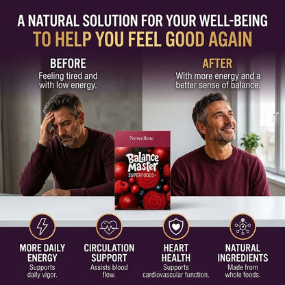 Beet Root Powder Mixed Berry – Superfood Antioxidant Supplement 14 Sticks