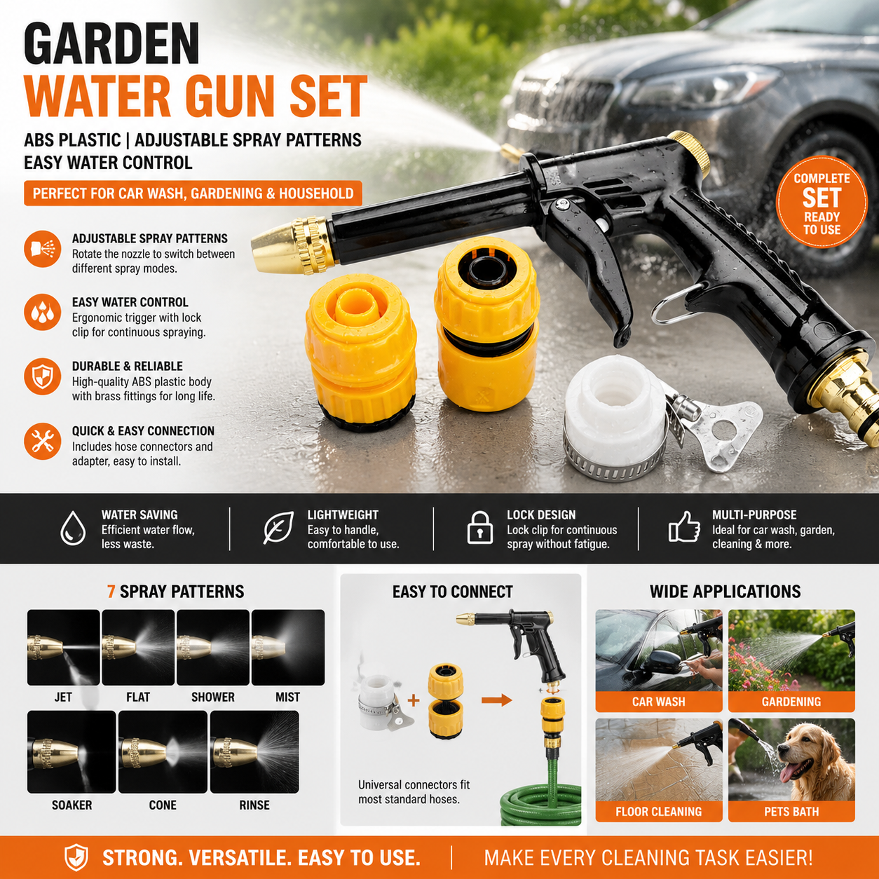 Adjustable Nozzle Hose Sprayer for Car Wash &amp; Household Cleaning