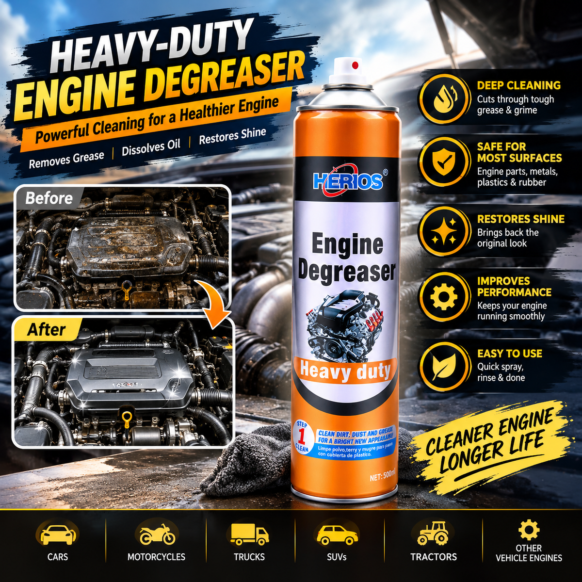 HERIOS Heavy-Duty Engine Degreaser – Auto Parts Cleaning Spray