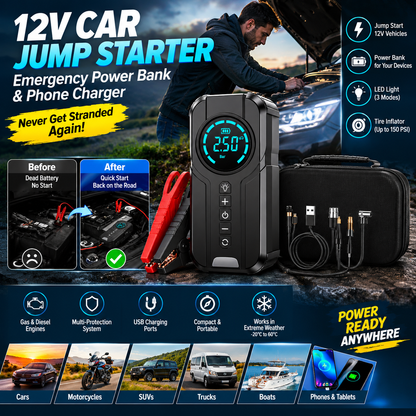 12V Car Jump Starter – Emergency Power Bank & Phone Charger