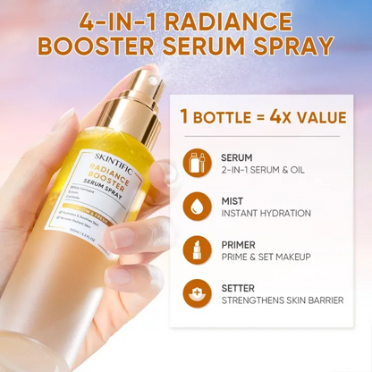 Korean White Truffle Glow Serum Spray Hydrating Facial Mist