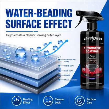 Car Ceramic Spray Wax – Auto Cleaning & Polish Coating