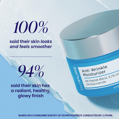 Glyco-Peptide Anti-Wrinkle Day Cream – Hyaluronic Acid, Glycolic Acid & Vitamin E Moisturizer