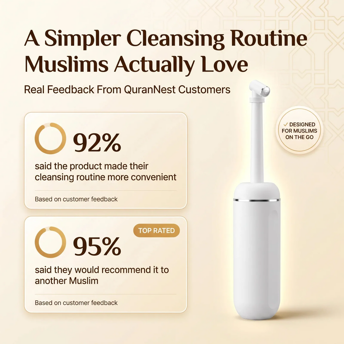 Portable Peri Bottle – Large-Capacity Waterproof Travel Bidet