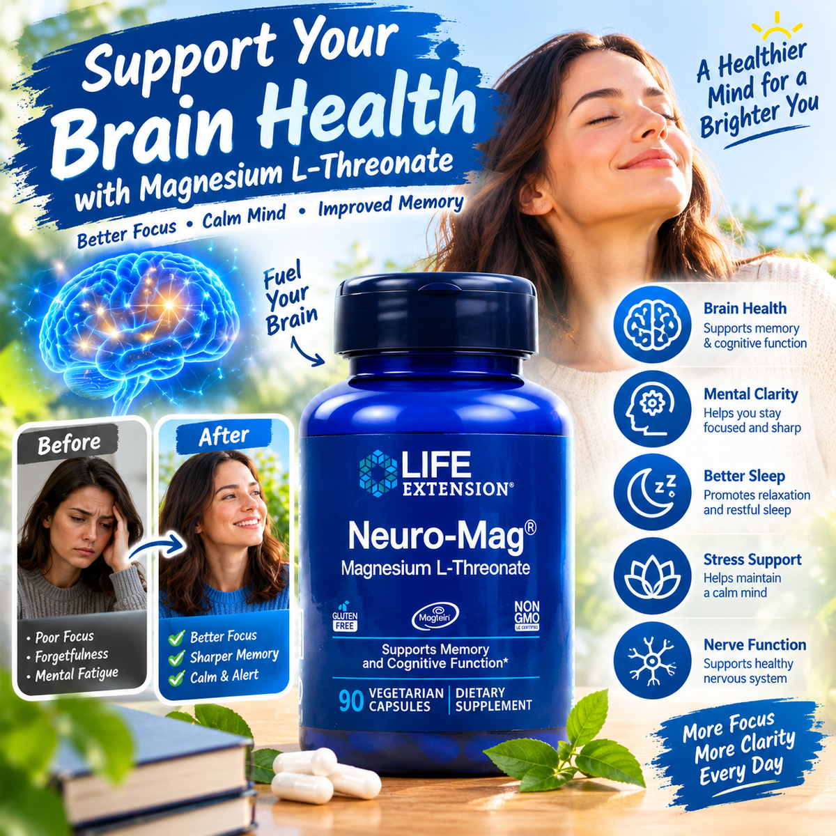Magnesium L-Threonate Capsules – Brain & Daily Wellness Support