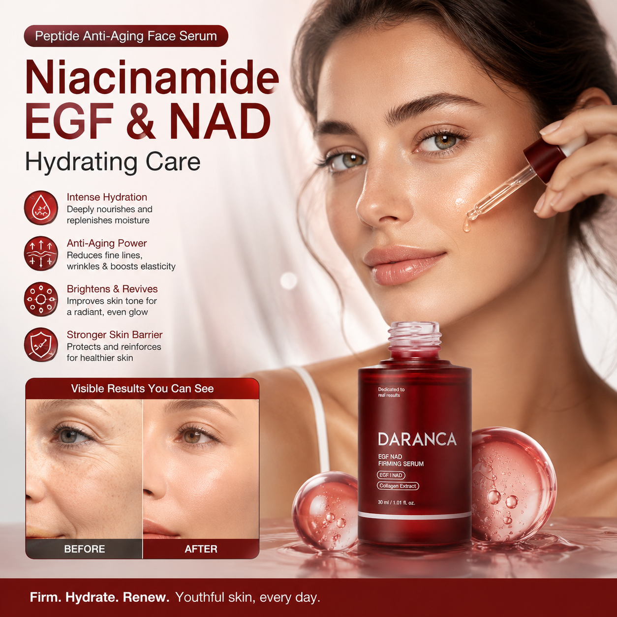 Peptide Anti-Aging Face Serum – Niacinamide EGF & NAD Hydrating Care