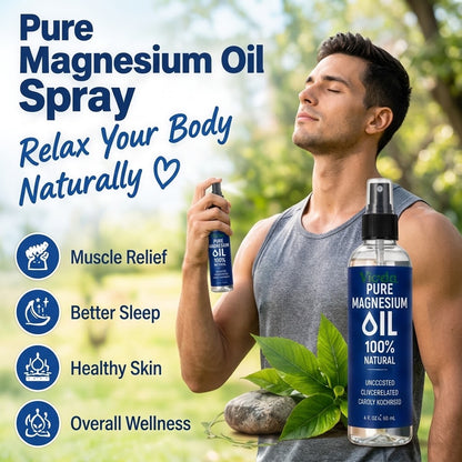 Pure Magnesium Oil Spray – Non-Greasy Topical Body Care