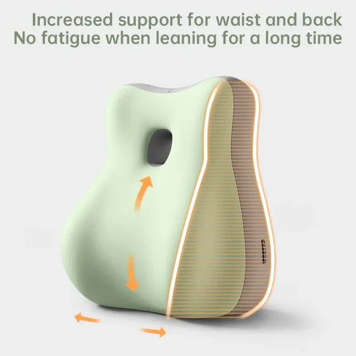 Multi-Functional Bedhead Pillow – Prone Sleeping, Hip Elevation & Semi-Reclining Backrest