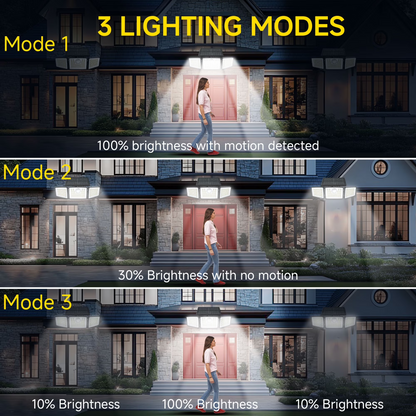 3-Head Solar Wall Lights – IP65 Waterproof Outdoor Motion Sensor Lamps