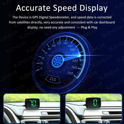 Car Digital HUD Speedometer – 3-Inch OLED GPS Speed Meter with USB Connection