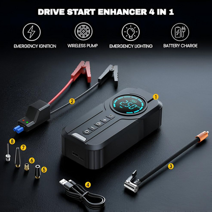 12V Car Jump Starter – Emergency Power Bank & Phone Charger