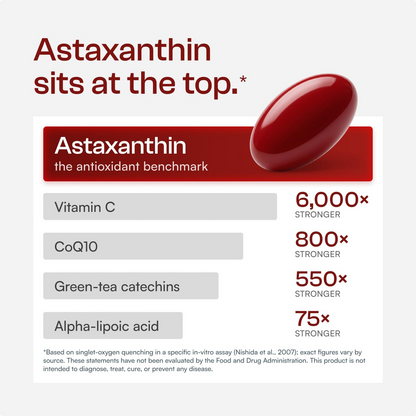 Astaxanthin 12mg Softgel Capsules – Antioxidant Support, 30 Count