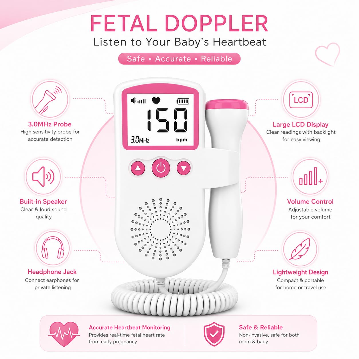 Pocket Ultrasound Baby Heart Monitor for Fetal Heart Rate Detection