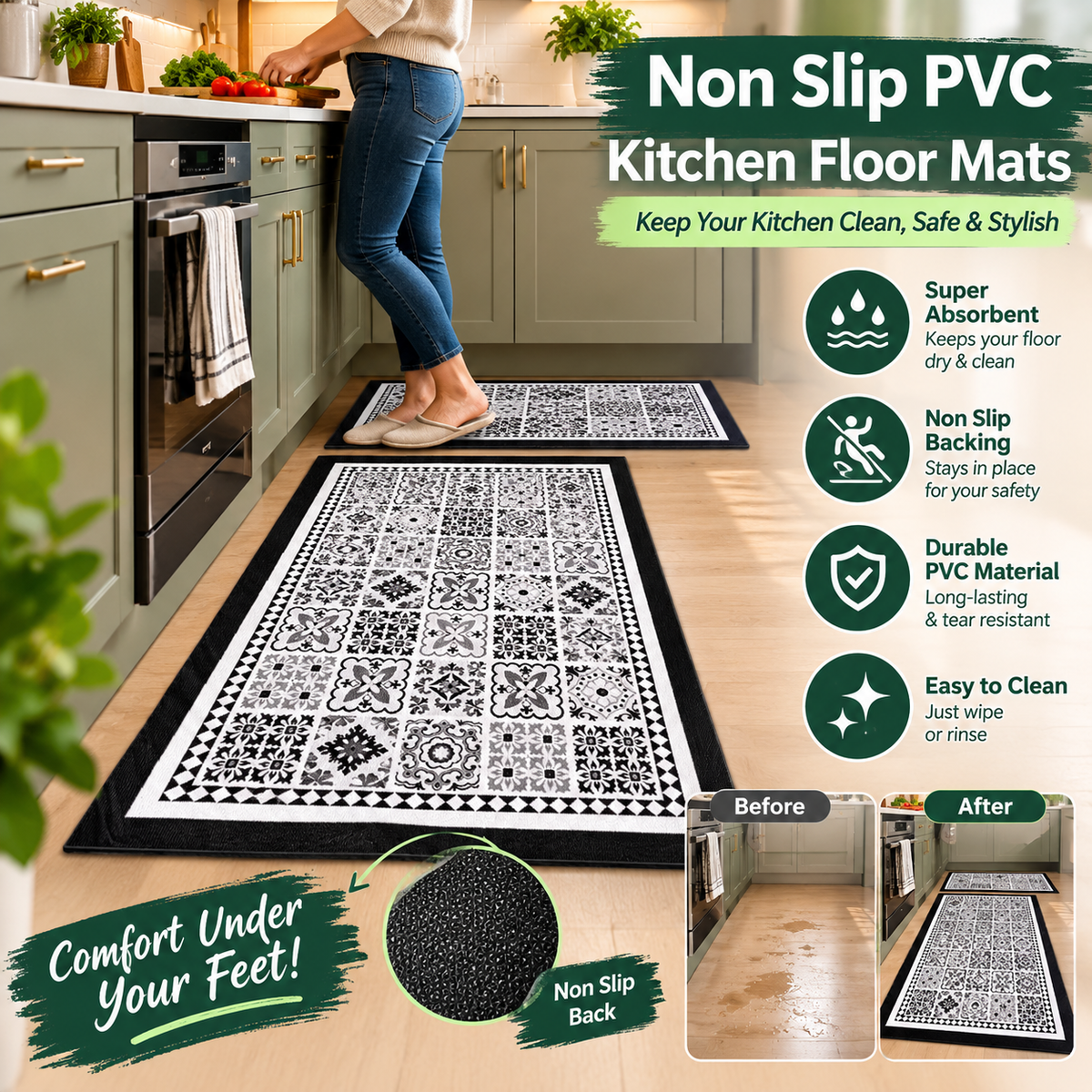 Non-Slip PVC Kitchen Floor Mats – Absorbent & Easy-Clean Kitchen Rugs