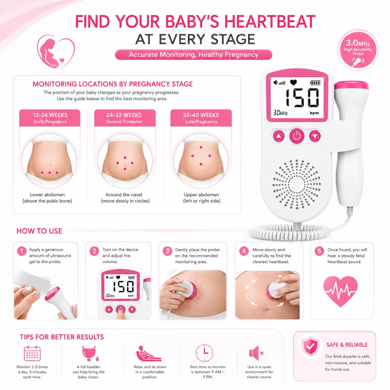 Pocket Ultrasound Baby Heart Monitor for Fetal Heart Rate Detection