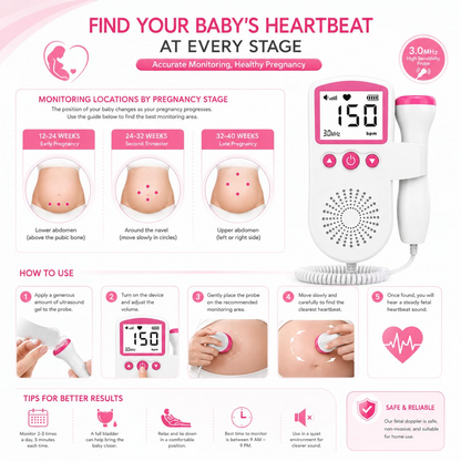 Pocket Ultrasound Baby Heart Monitor for Fetal Heart Rate Detection
