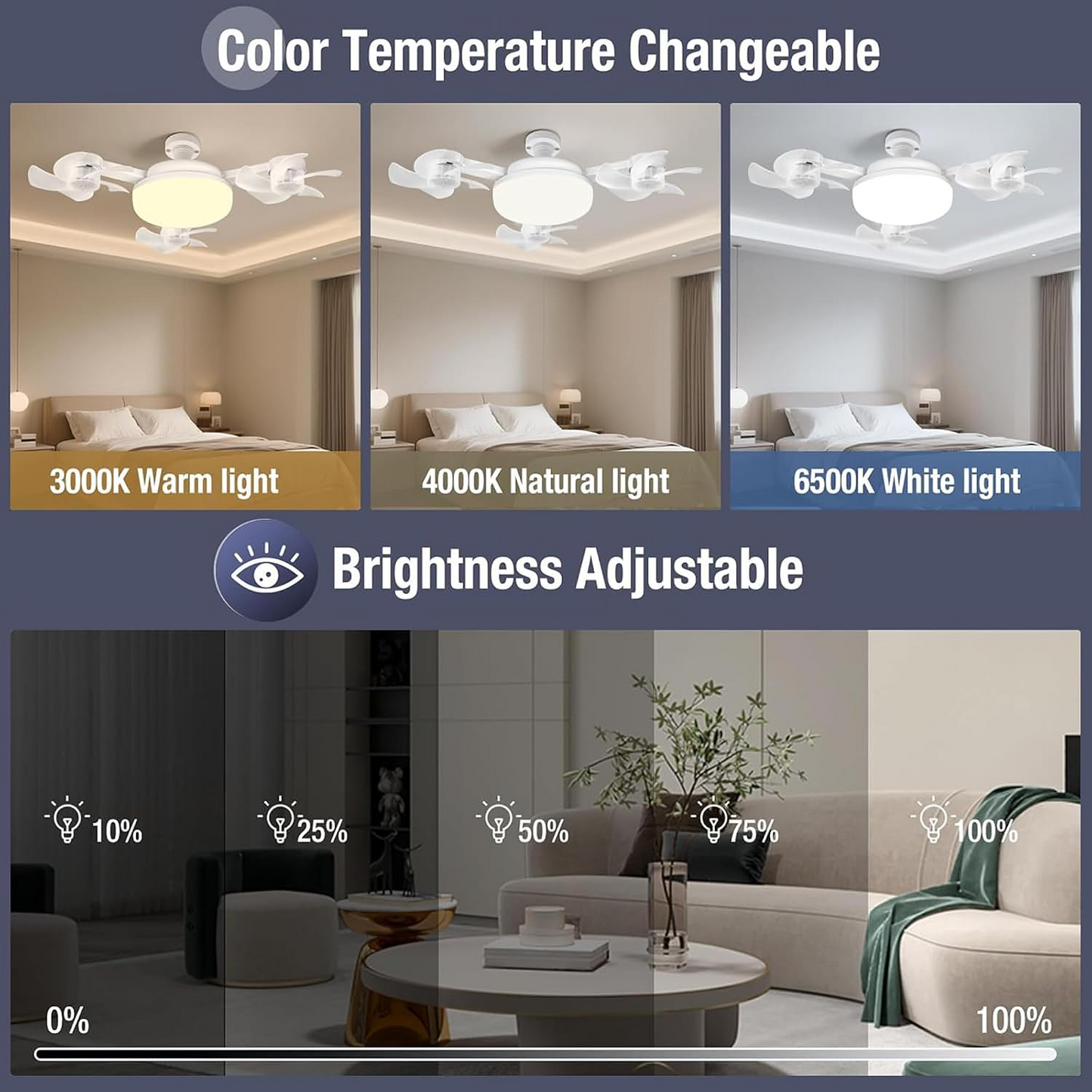Fan – Foldable LED Lamp with Remote Control, Adjustable Wind Speed & Dimmable Lighting