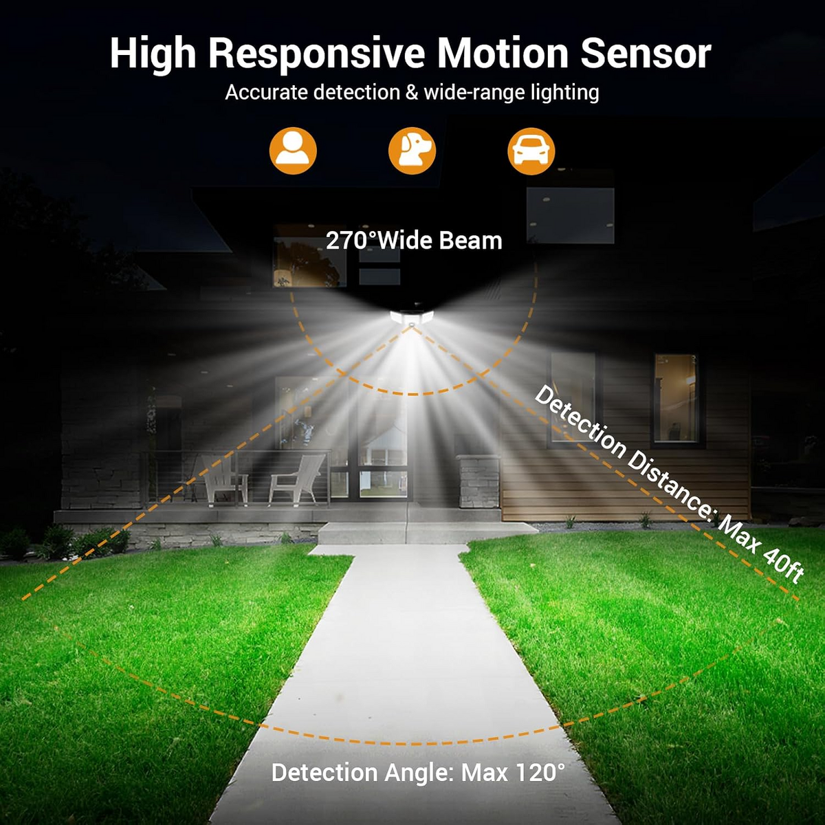 3-Head Solar Wall Lights – IP65 Waterproof Outdoor Motion Sensor Lamps