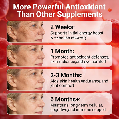 Astaxanthin 12mg Softgel Capsules – Antioxidant Support, 30 Count