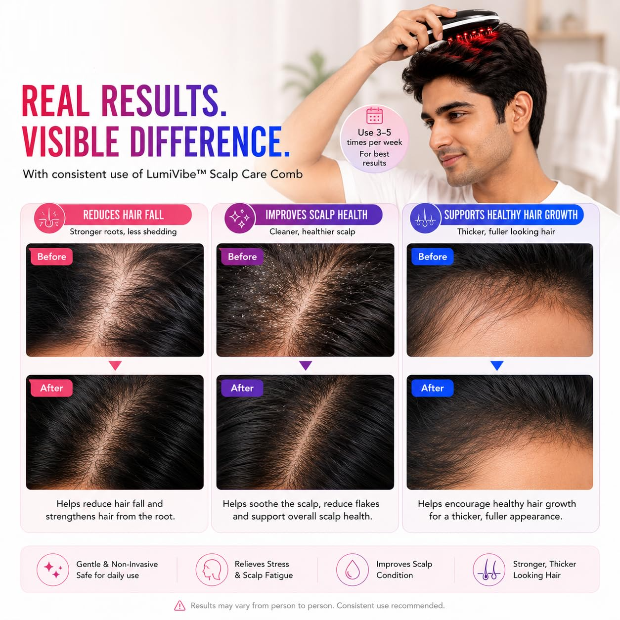 Electric Scalp Massage Comb – Vibration LED Light & Spray