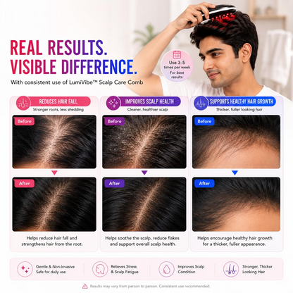 Electric Scalp Massage Comb – Vibration LED Light & Spray