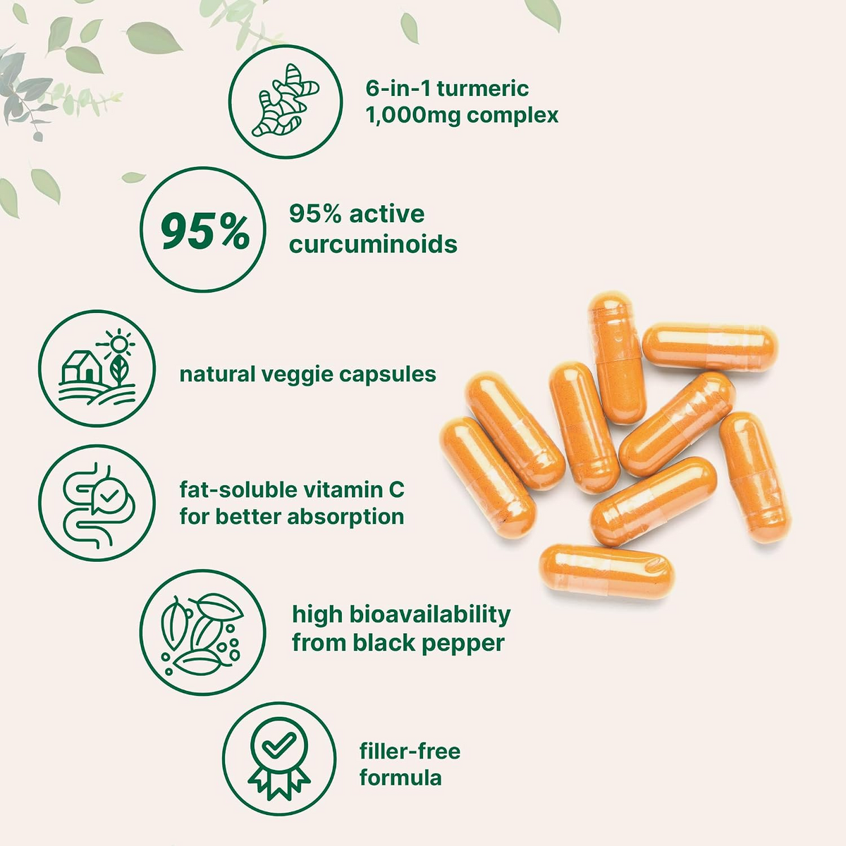 Turmeric Curcumin Capsules – 1000mg with 95% Curcuminoids, Black Pepper & Vitamin C