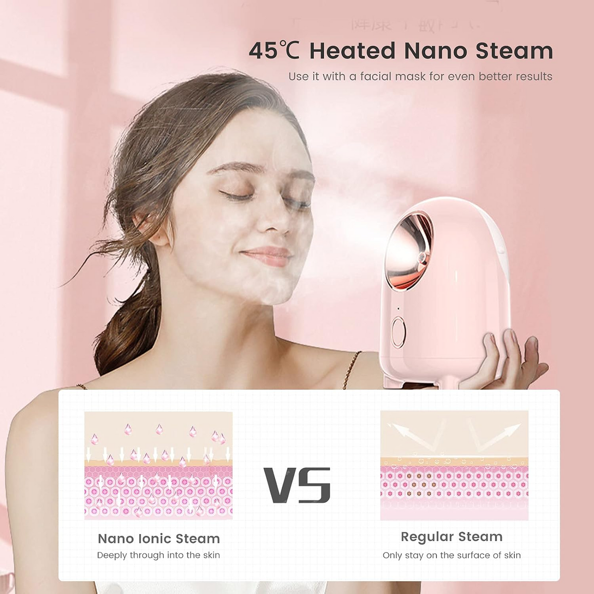 Nano Ionic Facial Steamer – Warm Mist Pore-Care Face Steamer