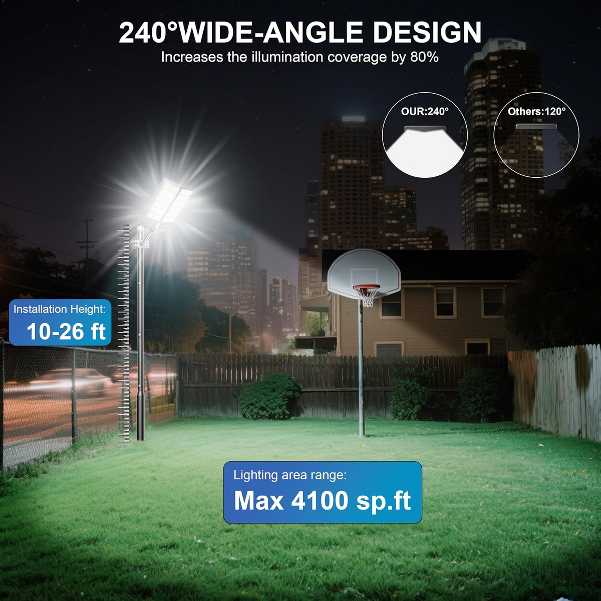 IP65 Waterproof Solar LED Street Light – Outdoor Solar Lamp