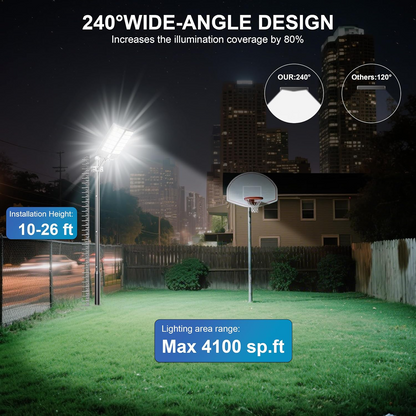 IP65 Waterproof Solar LED Street Light – Outdoor Solar Lamp