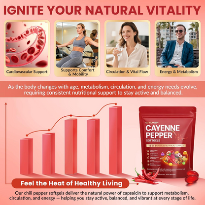 Cayenne Pepper Softgels – 240-Capsule Herbal Supplement