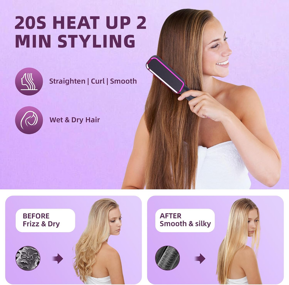 2-in-1 Electric Hair Straightener Comb with LED Display