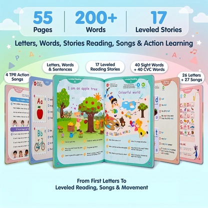 Interactive Reading Sound Book for Kids – Rechargeable Learning Toy