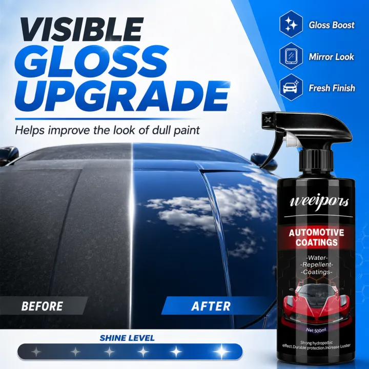 Car Ceramic Spray Wax – Auto Cleaning & Polish Coating