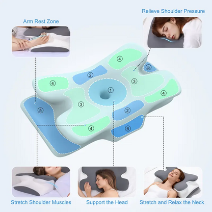 Memory Foam Cervical Pillow – Breathable Butterfly Contoured Pillow with Slow-Rebound Neck Support