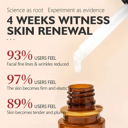 Retinol Facial Serum – Moisturizing Brightening & Firming Anti-Aging Skincare for Fine Lines