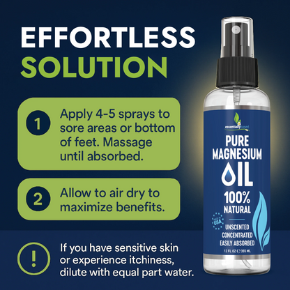 Pure Magnesium Oil Spray – Non-Greasy Topical Body Care