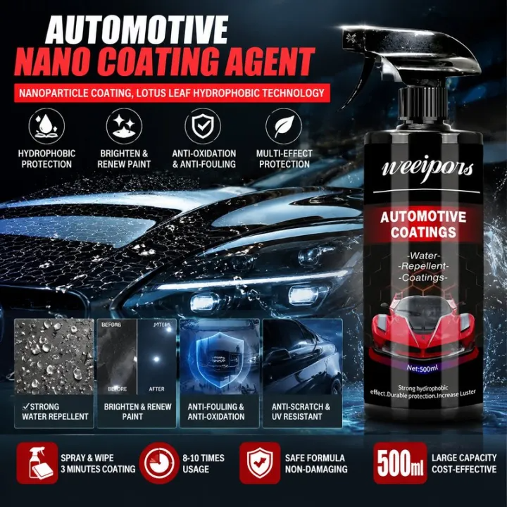 Car Ceramic Spray Wax – Auto Cleaning & Polish Coating