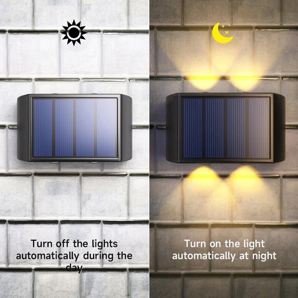 LED Solar Fence Lights – Waterproof Solar-Powered Wall Lamps for Garden &amp; Outdoor Lighting