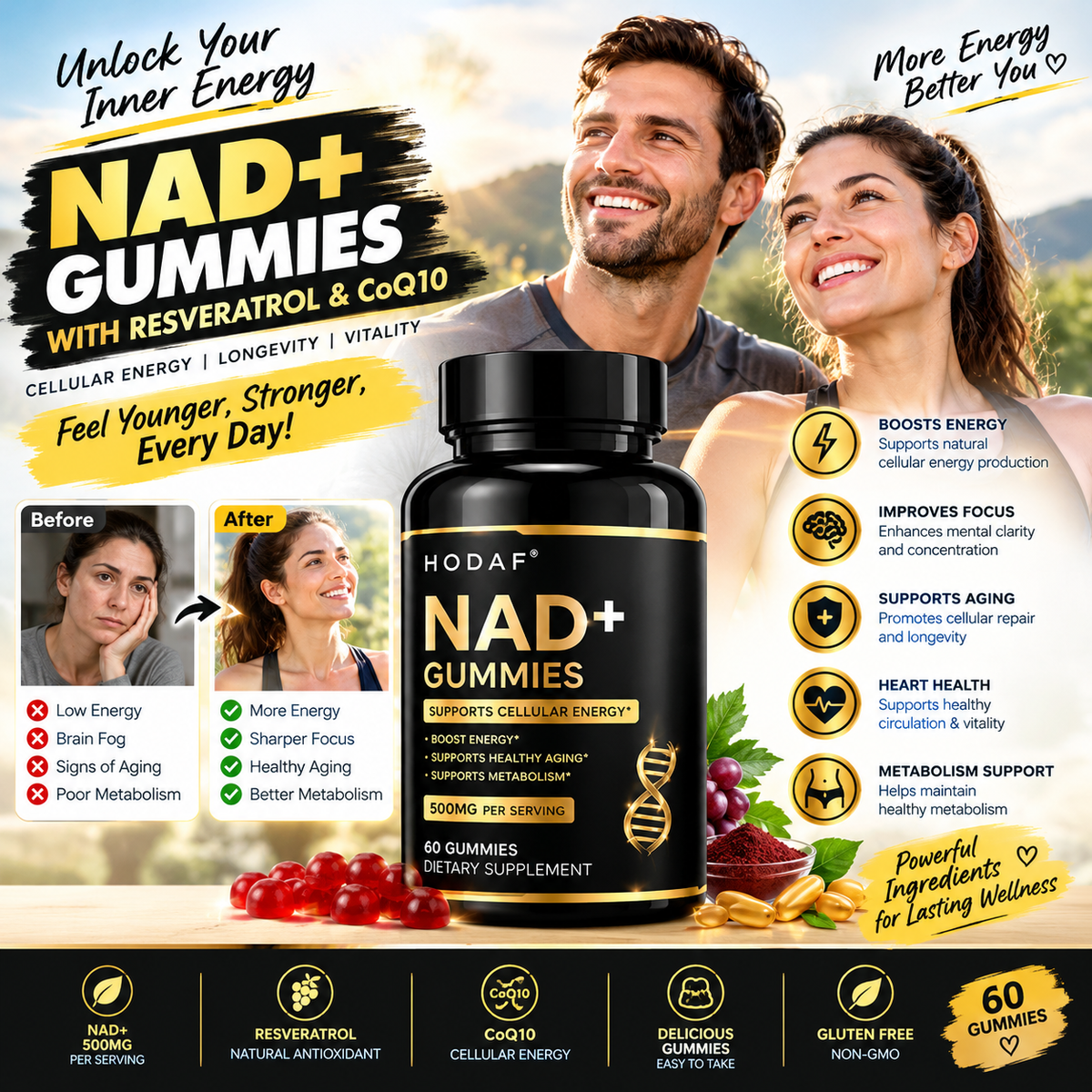 NAD+Gummies with Resveratrol – Daily Wellness and Cellular Energy Support