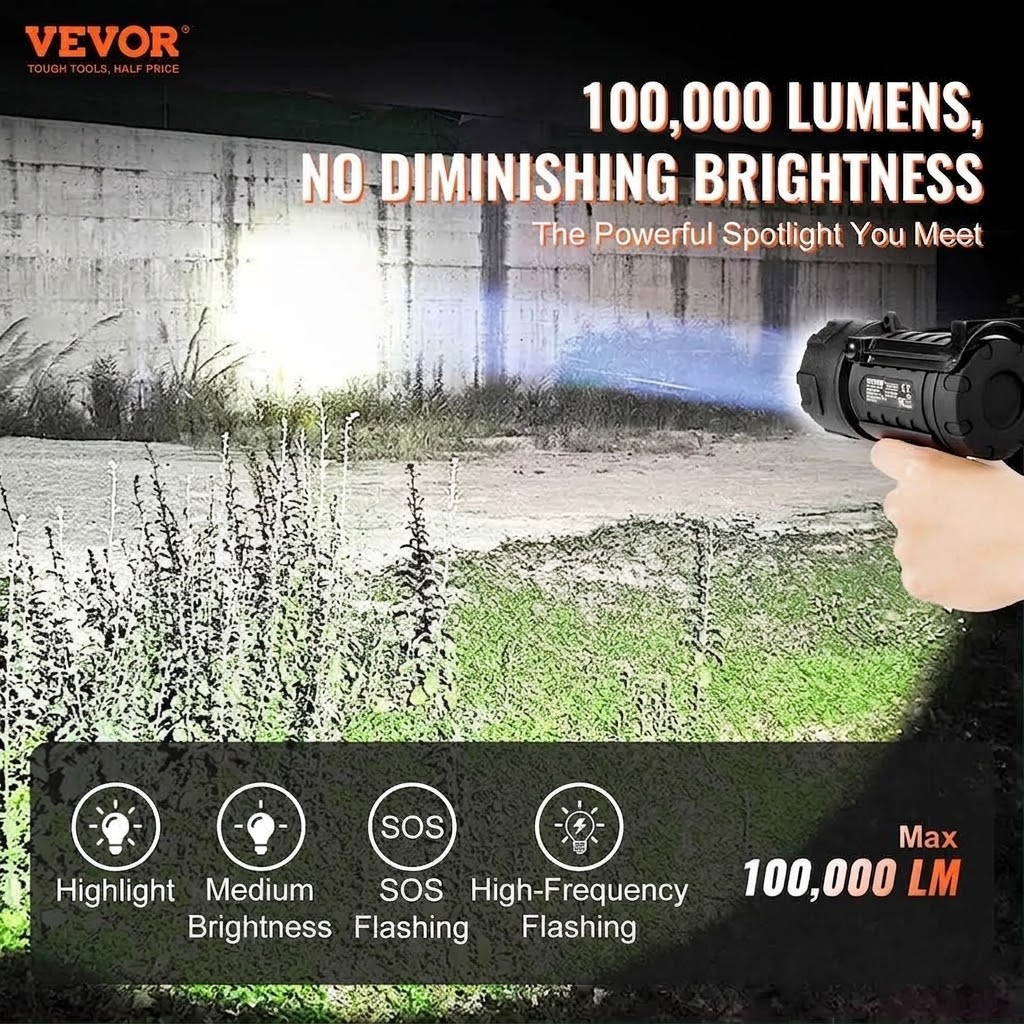 USB Rechargeable Spotlight Flashlight – Powerful LED Light for Camping, Hunting & Boating