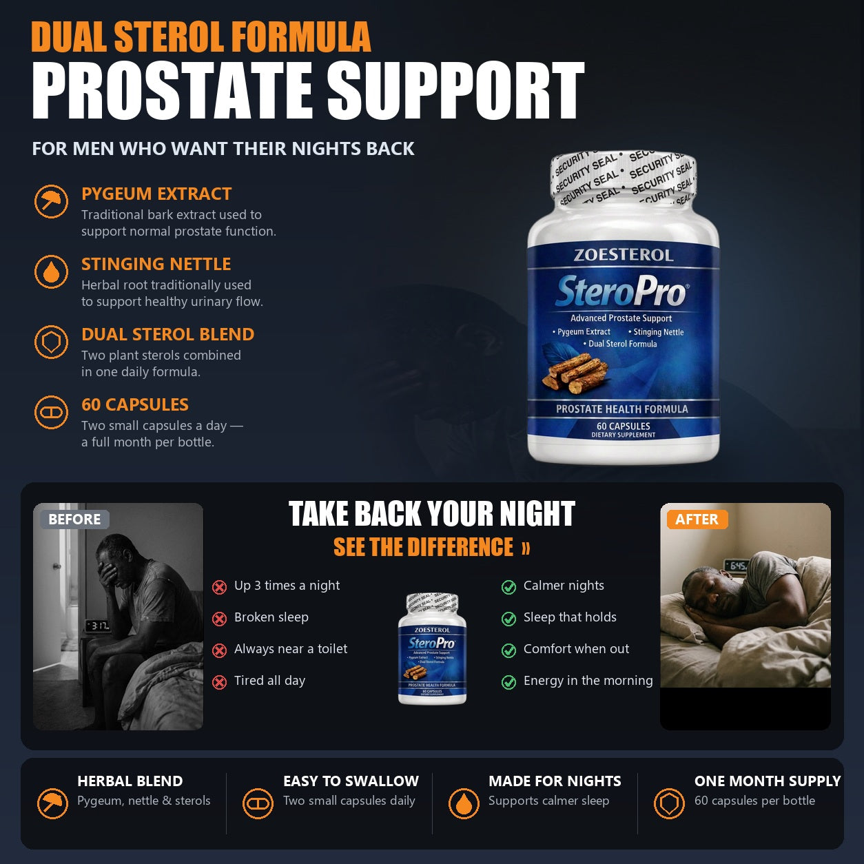 SteroPro Dual Sterol Prostate Formula – Pygeum Extract & Stinging Nettle Support, 60 Capsules