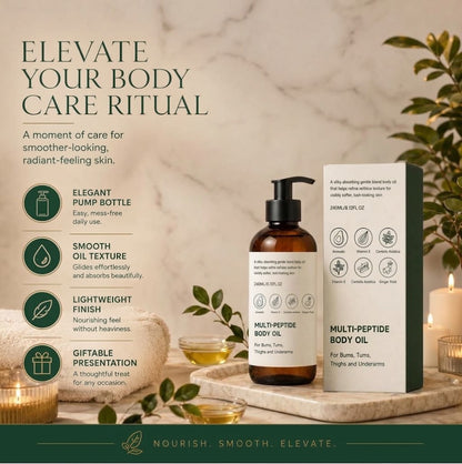 Ginger Body Oil – 240ml Fast-Absorbing Peptide, Avocado & Centella Asiatica Skin Care Oil
